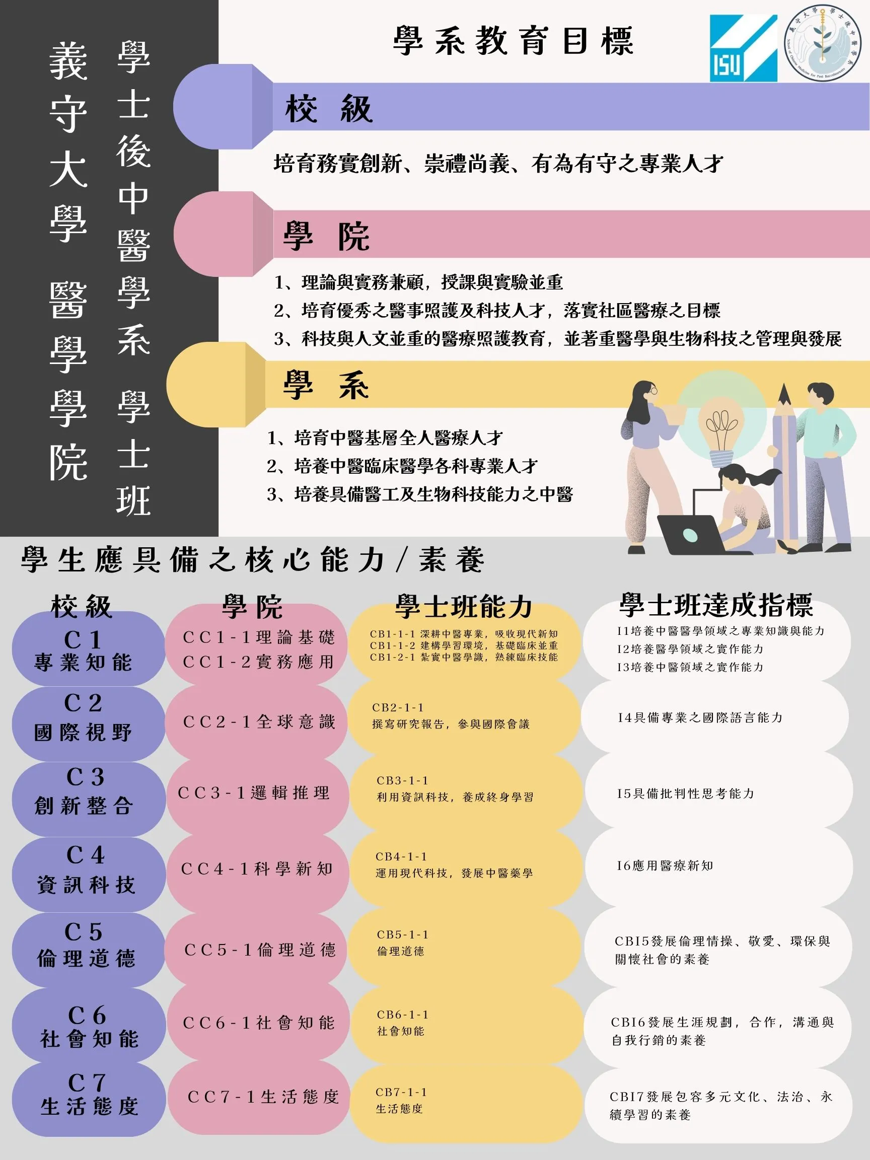 地圖2